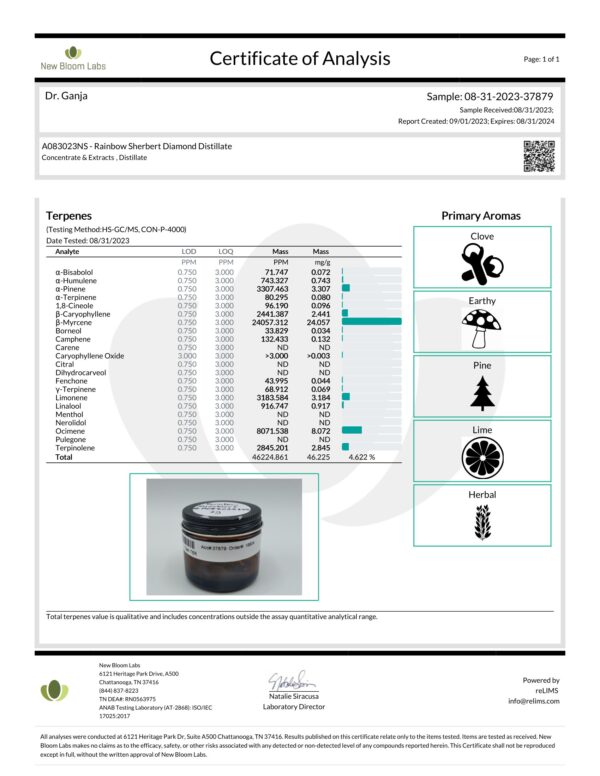 Dr.Ganja Rainbow Sherbert Diamond Distillate Terpenes Certificate of Analysis