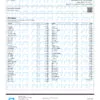 Sherbert Pesticides Certificate of Analysis