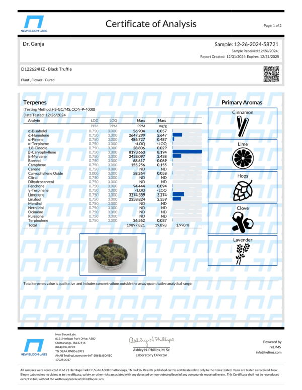 Black Truffle Terpenes Certificate of Analysis