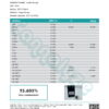 Cookie Dough Cannabinoids Certificate of Analysis