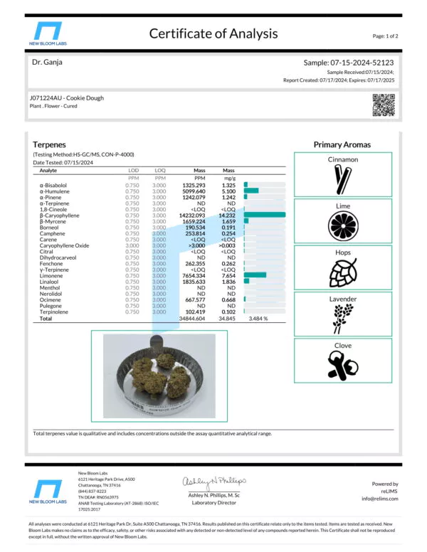 Cookie Dough Terpenes Certificate of Analysis