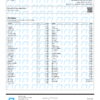 Big League Sherb Pesticides Certificate of Analysis