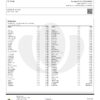 Dr. Funk Pesticides Certificate of Analysis