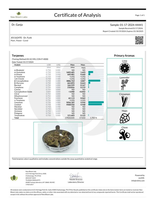 Dr. Funk Terpenes Certificate of Analysis