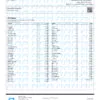 Grape Pie Pesticides Certificate of Analysis