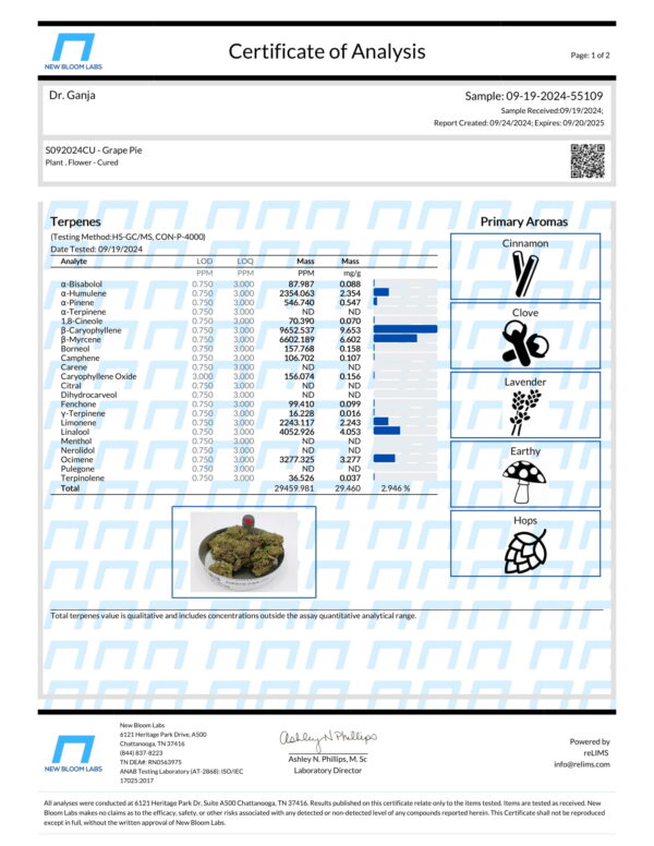 Grape Pie Terpenes Certificate of Analysis