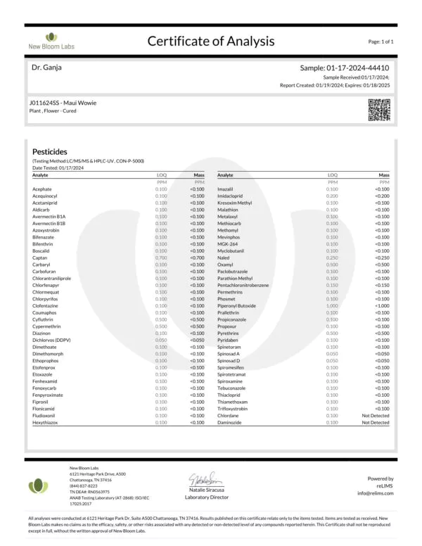 Maui Wowie Pesticides Certificate of Analysis