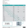 Blue Dream Cannabinoids Certificate of Analysis