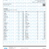 Blue Dream Pesticides Certificate of Analysis