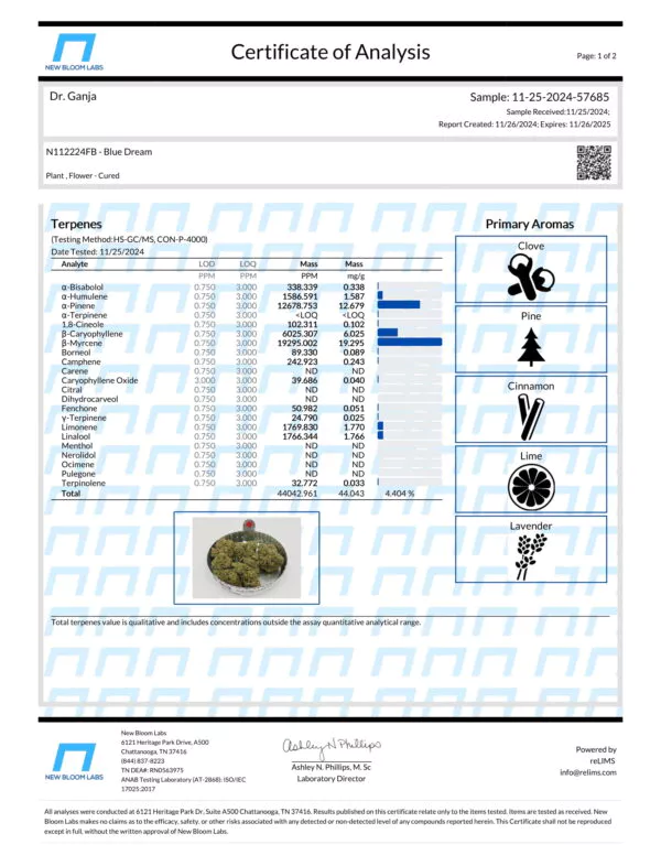 Blue Dream Terpenes Certificate of Analysis