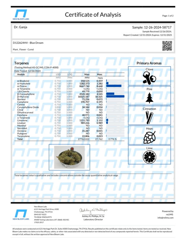 Blue Dream Terpenes Certificate of Analysis