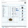 Blue Dream Terpenes Certificate of Analysis