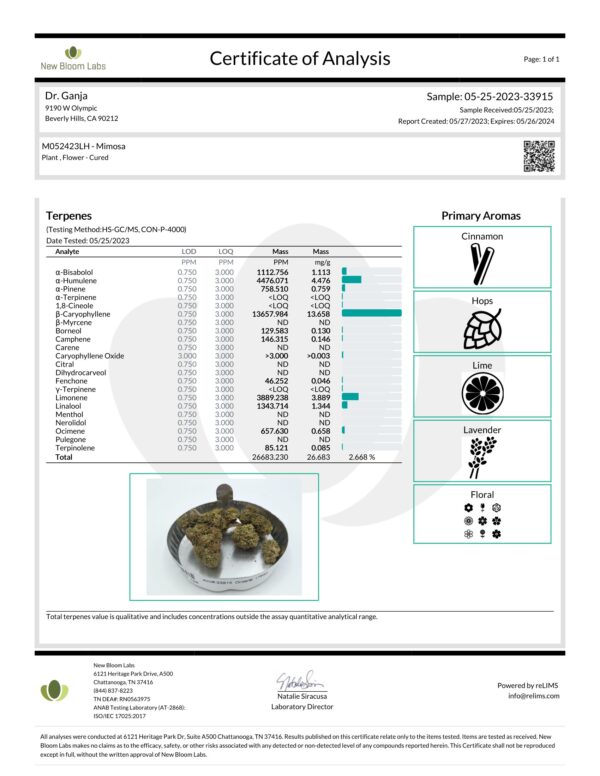 Dr.Ganja Mimosa Terpenes Certificate of Analysis