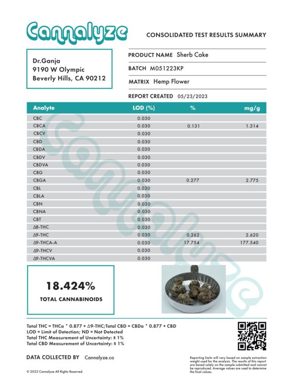 Dr.Ganja Sherb Cake Cannabinoids Certificate of Analysis