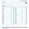 Gas Mask Pesticides Certificate of Analysis