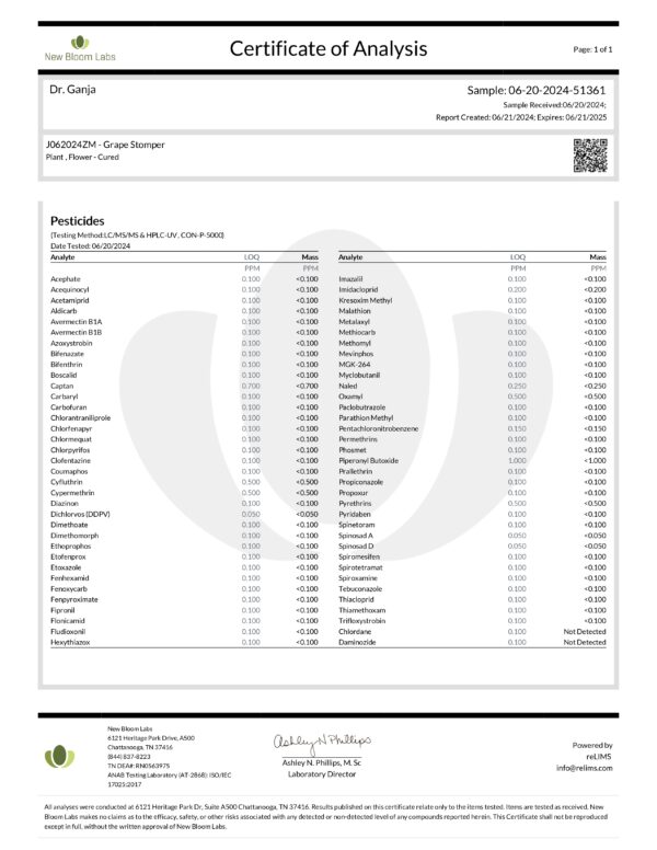 Grape Stomper Pesticides Certificate of Analysis