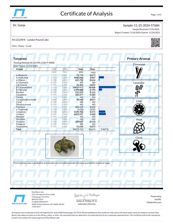 London Pound Cake Terpenes Certificate of Analysis