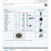 London Pound Cake Terpenes Certificate of Analysis