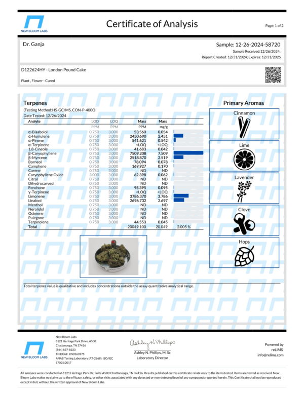 London Pound Cake Terpenes Certificate of Analysis