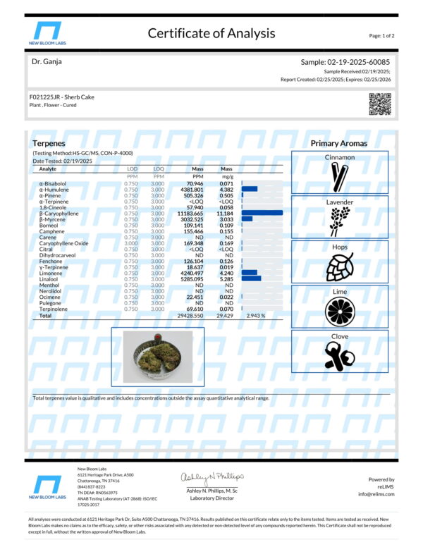 Sherb Cake Terpenes Certificate of Analysis