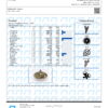 Tropaya Terpenes Certificate of Analysis