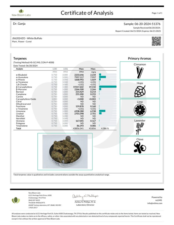 White Buffalo Terpenes Certificate of Analysis