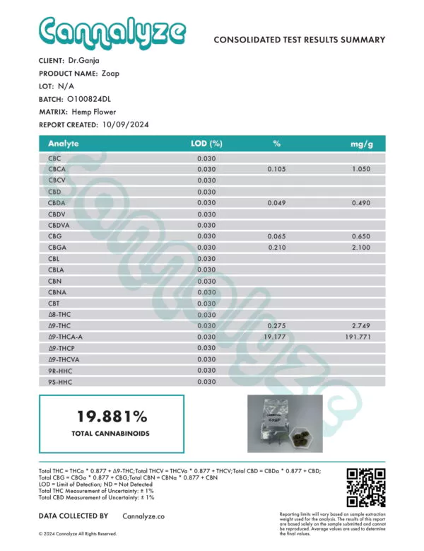 Zoap Cannabinoids Certificate of Analysis