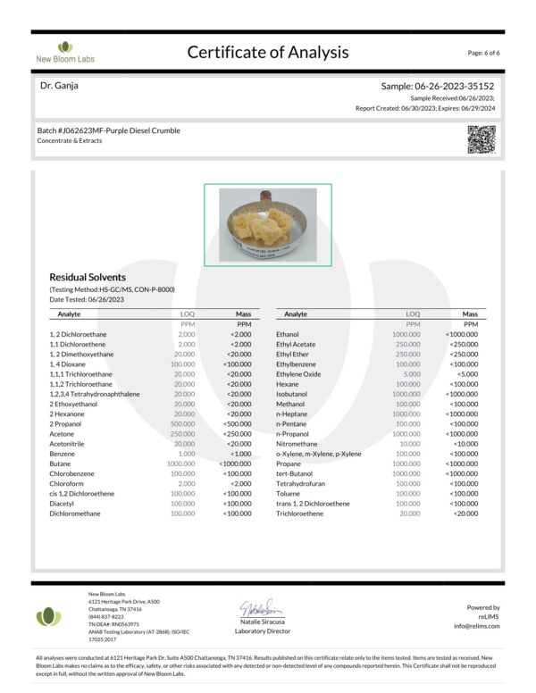 Dr.Ganja THCA Crumble Wax Purple Diesel Residual Solvents Certificate of Analysis