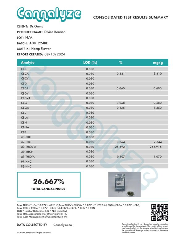 Divine Banana Cannabinoids Certificate of Analysis