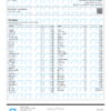 Divine Banana Pesticides Certificate of Analysis