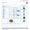 Divine Banana Terpenes Certificate of Analysis