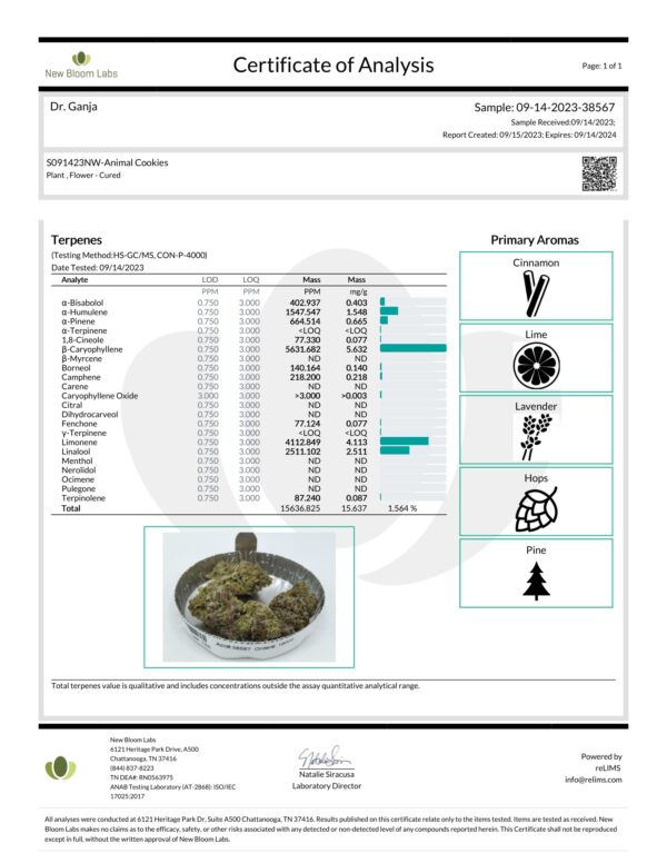 Dr.Ganja Animal Cookies Terpenes Certificate of Analysis