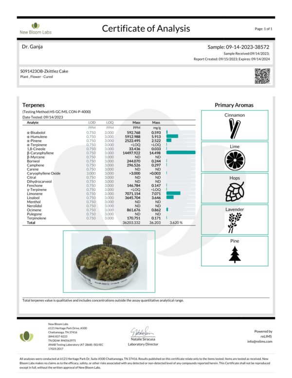 Dr.Ganja Zkittlez Cake Terpenes Certificate of Analysis