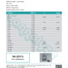 Frosted Flakes Cannabinoids Certificate of Analysis