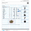 Frosted Flakes Terpenes Certificate of Analysis