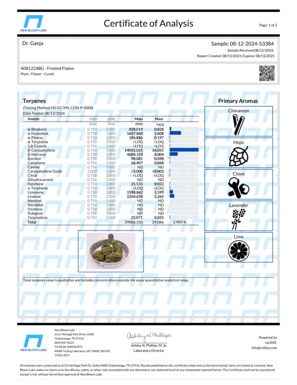 Frosted Flakes Terpenes Certificate of Analysis