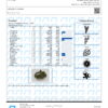 Horchata Terpenes Certificate of Analysis