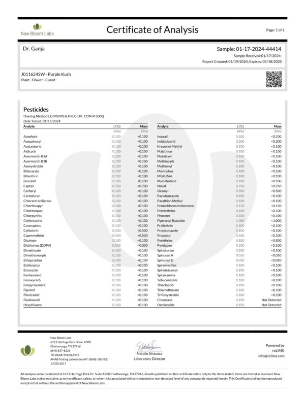 Purple Kush Pesticides Certificate of Analysis