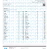 Triple Cake Pesticides Certificate of Analysis