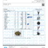 Triple Cake Terpenes Certificate of Analysis