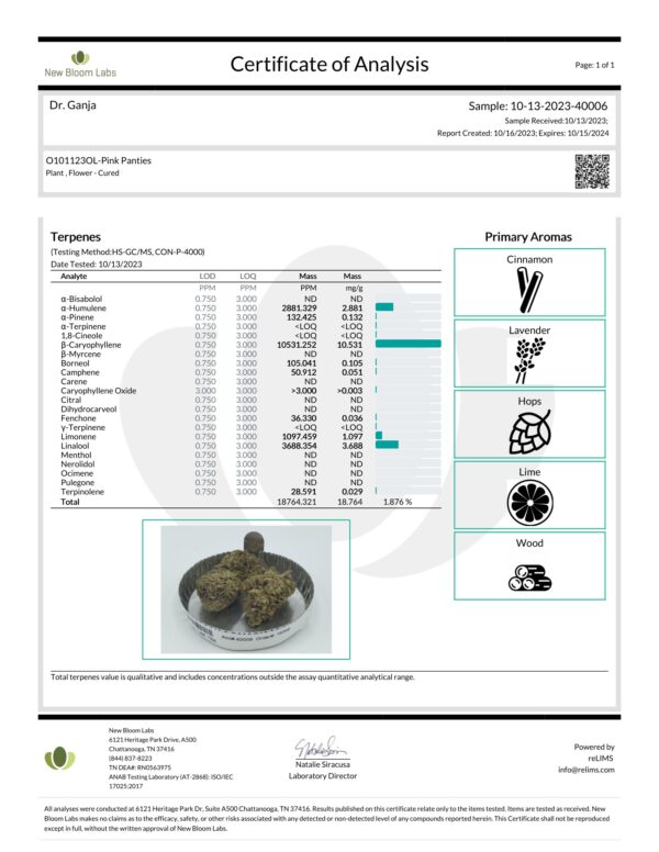 Dr.Ganja Pink Panties Terpenes Certificate of Analysis