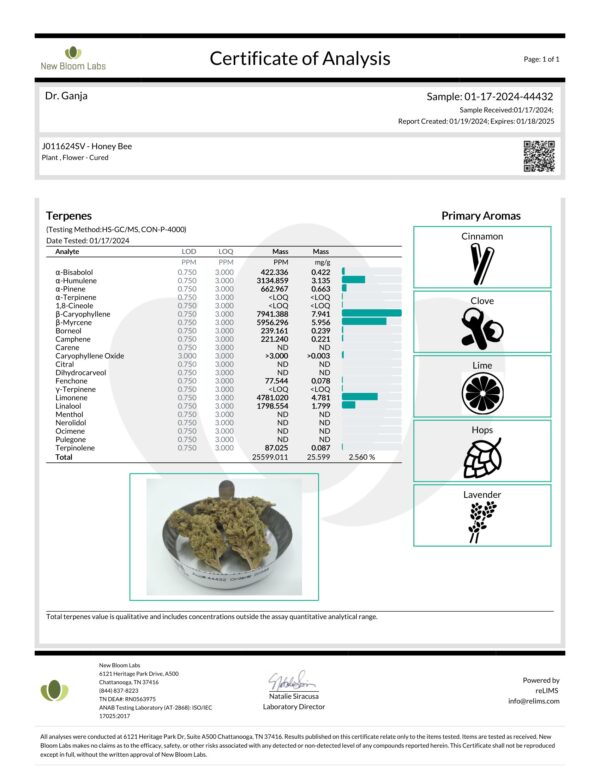 Honey Bee Terpenes Certificate of Analysis