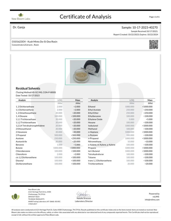 Kush Mints Do-Si-Dos Rosin Residual Solvents Certificate of Analysis