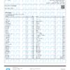 Sherbanger Pesticides Certificate of Analysis