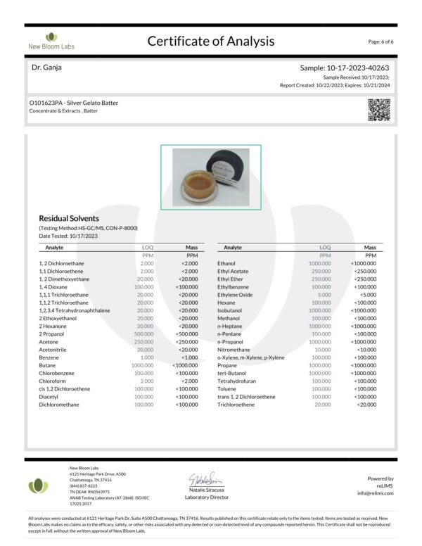 Silver Gelato Batter Residual Solvents Certificate of Analysis