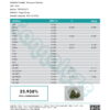 Moroccan Peaches Cannabinoids Certificate of Analysis