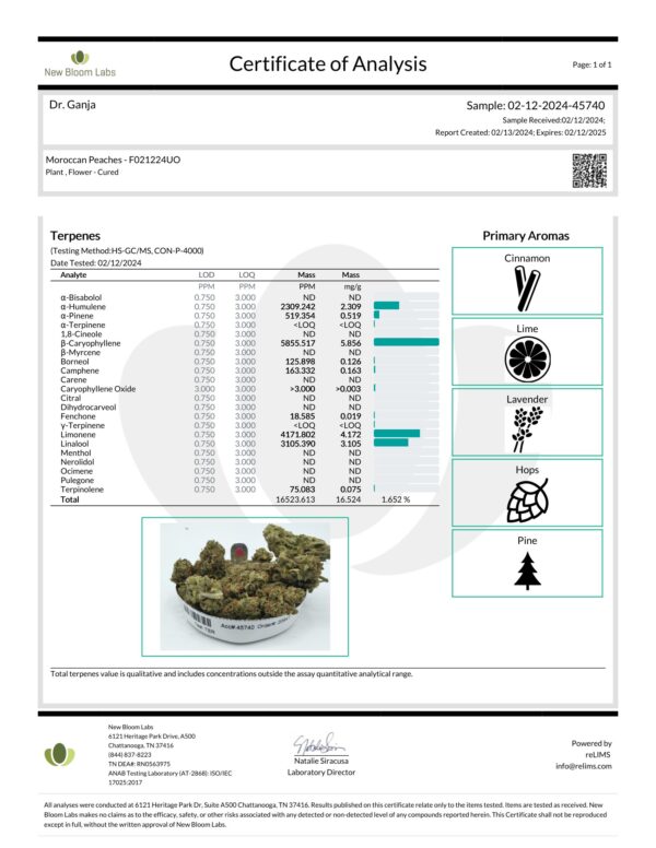 Moroccan Peaches Terpenes Certificate of Analysis