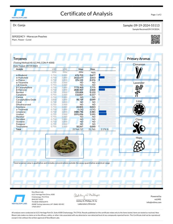 Moroccan Peaches Terpenes Certificate of Analysis