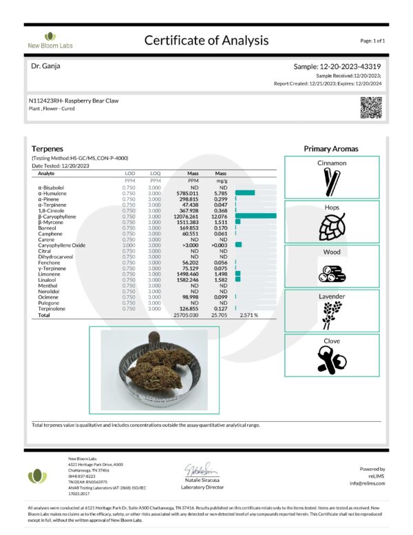 Raspberry Bear Claw Terpenes Certificate of Analysis