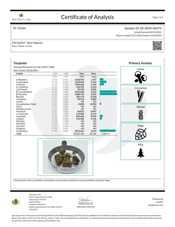 Blue Magnolia Terpenes Certificate of Analysis